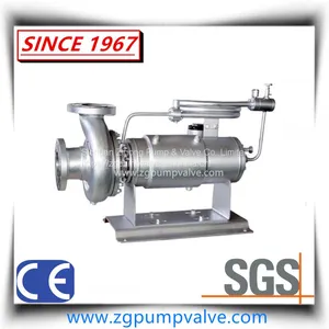 HT/High Temperature Isolation Type Chemical Canned/Shield Motor Pump thumbnail-5