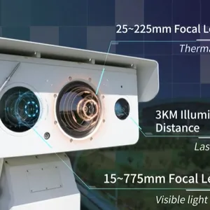 360° Multi-Spectrum PTZ Security Camera With AI Tracking & ONVIF Compliance thumbnail-3