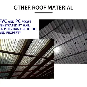 Chiang Rai Hospital Interior FRP Wall Panel Anti-Bacterial Non-Toxic Easy Install Waterproof Durable High Quality FRP Panel thumbnail-5