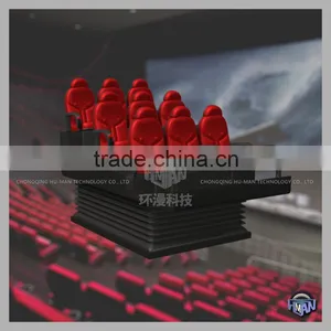 Low Price for 9Seats 5d Cinema Simulator Equipment for Sale thumbnail-4