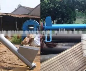 Factory Manufacture Screw Feeding Machine thumbnail-3