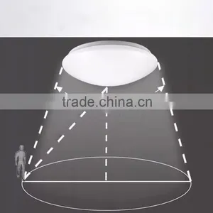 2015 Incremental Innovation Led Ceiling Light With Motion Sensor Gradually Chargeable Sensor Led Ceiling Panel Lamp Sensor Led thumbnail-3