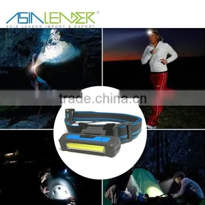 Professsional Lighting Products BT-4901 7 Light Level 3W Head Light, COB USB Head Lamp thumbnail-2
