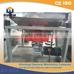 China Chenwei Supply Competitive Price Screw Conveyor With Vibrating Screen thumbnail-5