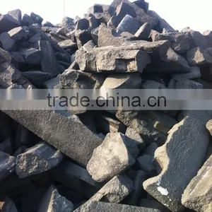 Carbon Baked Anode for Foundry Coke Replacement thumbnail-5