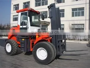A New SZM Forklift----SZM C5500 thumbnail-3