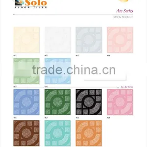 Ceramic Glaze Tiles thumbnail-3