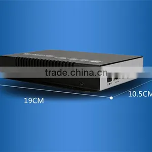 Low Cost 16Ch hd Rtmp Encoder H.264/h.265 Iptv Streamer thumbnail-5