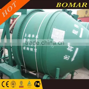 Cement Mixer JZC350, Towable Mini Cement Mixer With Electric Start 6.6HP Diesel Engine Concrete Mixer thumbnail-5