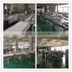 Foshan Kendy Intelligent Mechanical Equipment Co., Ltd. company overview - view 2 thumbnail