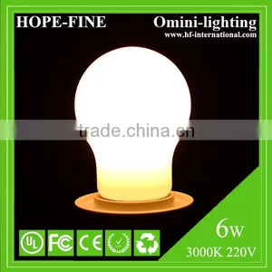 Hot SaleLiquid Cooled Bulb Small Led Bulb Factory Supplier thumbnail-1