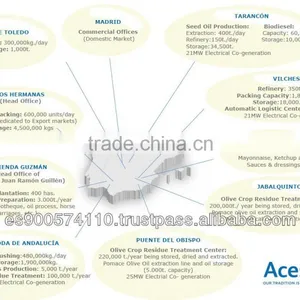 Acesur Grape Seed Oil thumbnail-2