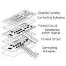 PCB Assembly 2 Layer Flexible Circuit Board , Flat / Tactile Printed Circuit Board thumbnail-1