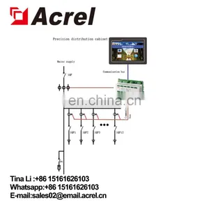 Acrel AMC16MA Data Center Monitoring Multi-circuit Energy Meter/multi-channel Power Meter/RS485 Multi-loop Energy Meter thumbnail-7