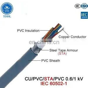 Multi-core 0.6/1kV Copper Conductor PVC Insulated Steel Tape Armoured PVC Sheathed NYBY Control Cable thumbnail-2