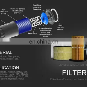 551064 Automotive TOYOTA Starlet P8 Shock Absorber Parts for TOYOTA Starlet Parts Raum EXZ10 15 TOYOTA CYNOS PASEO 48530-46010 thumbnail-5