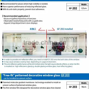 Best-Selling Solar Window Films Window Film With High Efficiency Made in Japan thumbnail-6