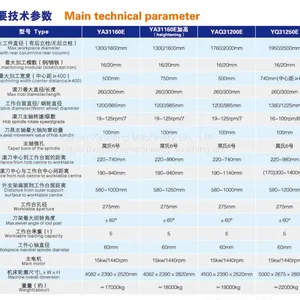 China YQ31250E Gear Hobbing Machine Hobber Machine thumbnail-4