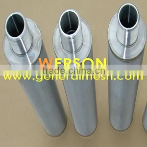 Stainless Steel Sintered Cartridge Filter thumbnail-5