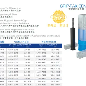 GRC-New1