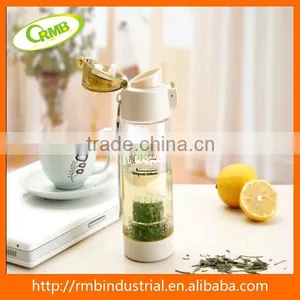 Tea Cup thumbnail-1