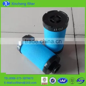 Atlas Copco Inline Filter Cartridge DD60 PD60 QD60 thumbnail-2