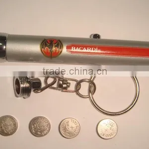 Customer Logoed Led Keychain With Image Projection thumbnail-2