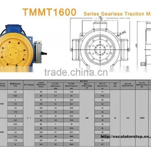 TMMT1600 , Traction Machine ,Elevator Traction Machine thumbnail-1