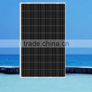 off Grid Solar System thumbnail-1