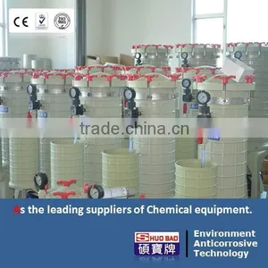 Producing High Pressure Resistant PP Filter Machine thumbnail-1
