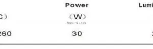 2years Warranty, LED Track Light 30W Cool White SP-8007, IP65 thumbnail-4