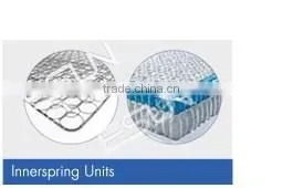 M66/46 Mattress Clips and Staples for Spring Mattress thumbnail-2