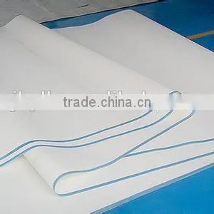 Filter Cloth for Belt Filter Press thumbnail-1