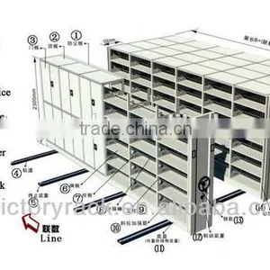 Modular Cheap Metal Mobile Shelving Racks System With Wheels for Libraries thumbnail-2