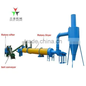 Wood Sawdust Stoving Machine thumbnail-1