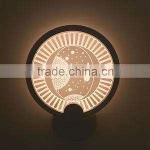 Wall Lighting in Modern Design thumbnail-1