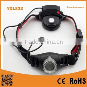 Lumifire AAA Operated C-REE Q5 COB Headlamp Outdoor Waterproof Running Camping Walking Reading Led thumbnail-1