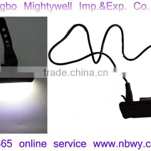 USB Rechargeable Bicycle Safety COB Light thumbnail-3