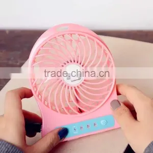 Portable Mini Fans thumbnail-3