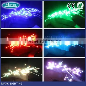 Hot Sale 0.5mm PMMA End Lit Fiber Optic Cable in Roll for Star Ceiling Decoration thumbnail-1
