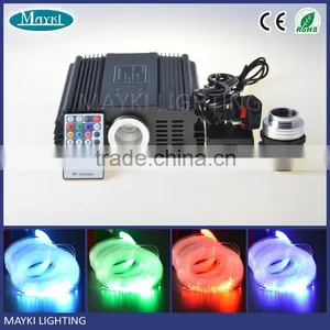 Noiseless 45W LED Light High Power RGBW Mixing Color Light Engine With DMX Controller thumbnail-1