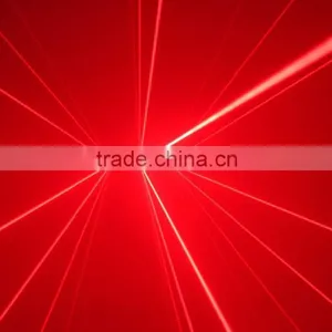 Laser Stage Lighting for Home Party / Disco Lighting thumbnail-3