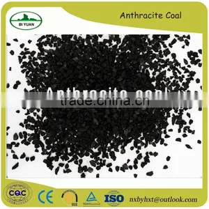 Anthracite Filter Media Price Chinese Manufacturer thumbnail-3