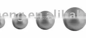 Wrought Iron Forging Steel Sphere thumbnail-1