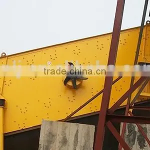 2YK1545 Circular Vibrating Screening Plant With Low Price thumbnail-5