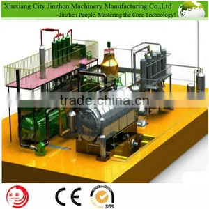 JINZHEN Environmental Waste Rubber to Oil Recycling Equipment thumbnail-1