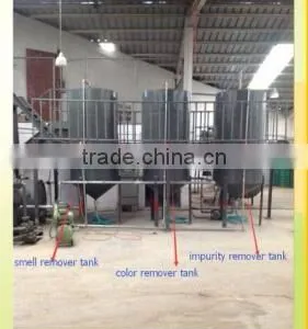 Palm Oil Processing Machine,Palm Oil Production Line, Crude Palm Oil Refinery and Fractionation Plant thumbnail-5