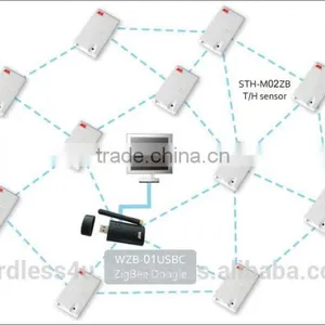 Wireless Temperature and Humidity Sensor STH-M02ZB ZigBee thumbnail-2