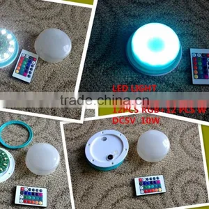 Led Grow Light With Different RGB Color Used for Bar ,party and Event/LED Lighting thumbnail-4