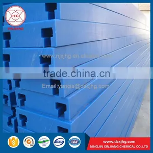Application of Food ,beverage and Medical Industry Chain Guide thumbnail-3